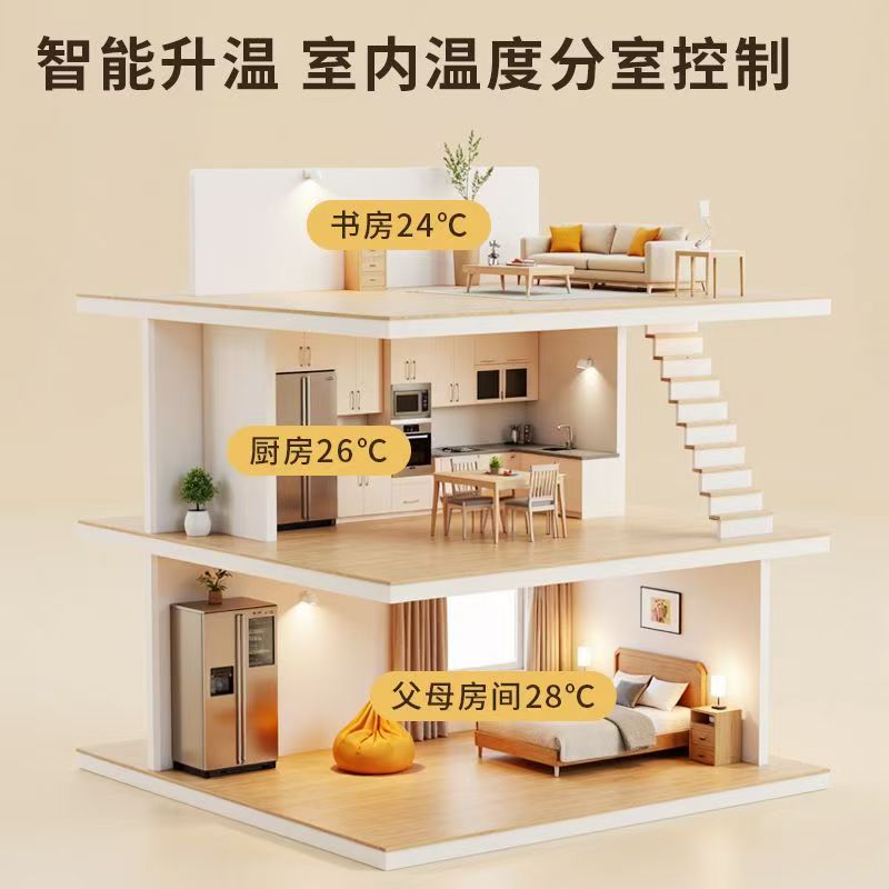 孟津县 石墨烯电地暖公司哪家好？户型适配方案指南